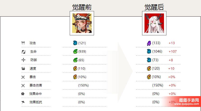 阴阳师SSR式神可爱萌男小鹿男技能及御魂搭配详细介绍