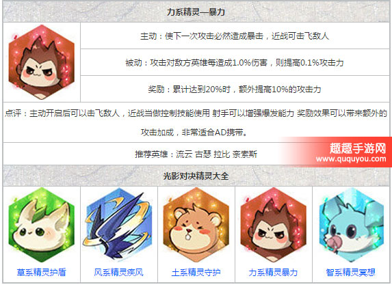 光影对决力系精灵怎么样