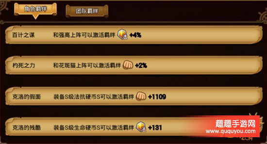 航海王激战百计猫王克洛技能及人物羁绊详细详解