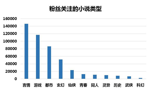 神秘莫测亦或是世外桃源《猎灵》场景大PK