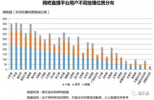 《剑破苍穹》历练修行 宝藏轻松得